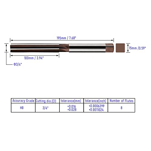 Hand Reamer 3/4", Alloy Tool Steel 9Crsi H8 - size: 3/4 inch