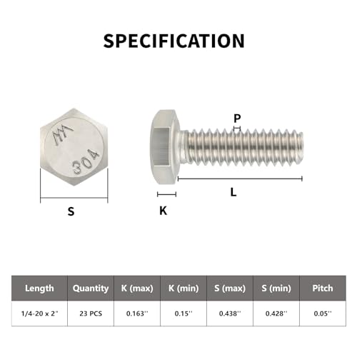 VGBUY 23Pcs 1/4-20 x 2 Hex Head Screws Bolts,304 Stainless Steel 18-8,Fully Threaded,External Hex Drive,Mounting Chair,Rail,Pump,Wheels,Handles,Antenna Parts,Boat and Plastic Bumpers(VG10208) - size: 2", style: 1/4-20"