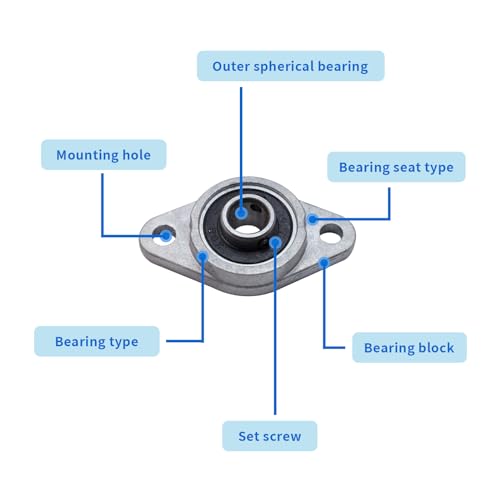 Pillow Block Bearing 4Pcs, 7/16" (12mm) ID Mounted Pillow Block Bearings, Zinc Alloy Steel Mounted Flange Bearing, Self Alignment, KFL001 - size: 7/16"(KFL001)