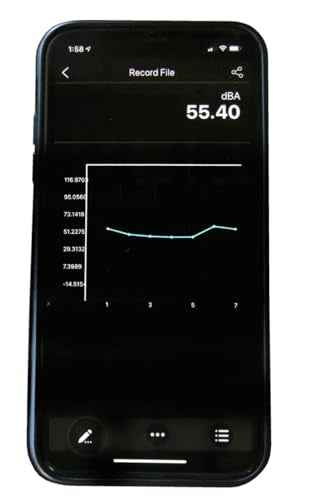 Sper Scientific Decibel Meter 850019 w/Bluetooth, Sound Level Meter 35 to 130 dB, SPL Meter A/C Weighted, Dual Range, Max/Min & Data Hold, Compact Audio Noise Measuring Device, Large Backlit Display - size: 1 Pack