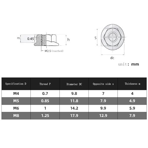 12 Pcs Serrated Flange Hex Lock Nut,304 Stainless Steel Reusable Nut-Black(M4) - size: M4