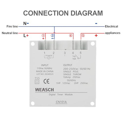 Timer Switch, AC 110V 16Amp, Programmable Timer Time Relay Switch - size: AC 110V