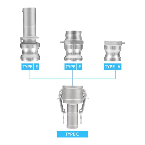 1/2"（2pcs）Cam and Groove Hose Fitting (Type E),Hose Fitting DN15. - size: 1/2 inch
