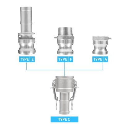 1-1/4"（2pcs）Cam and Groove Hose Fitting (Type E),Hose Fitting DN32. - size: 1-1/4 inch