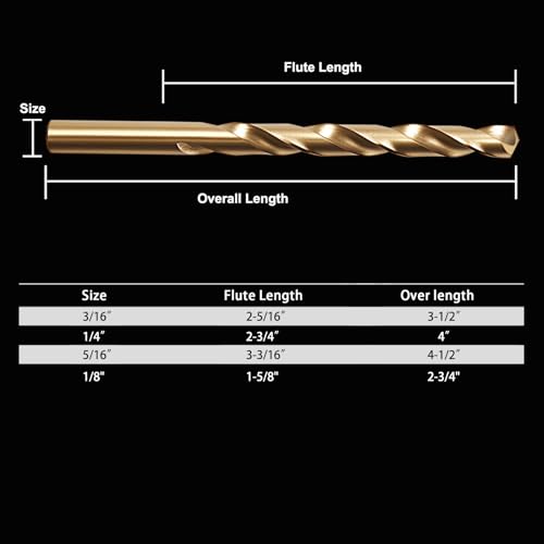 3/16" Cobalt Drill Bit Set (10Pcs), M35 HSS, 135 Degree Tip, Twist Jobber Length for Hardened Metal, Stainless Steel, Cast Iron, Wood, and Plastics, with Index Storage Case - style: 3/16-10pcs Cobalt Drill
