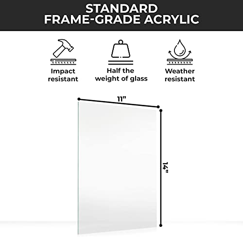 CountryArtHouse Frame-Grade Acrylic Replacement for 11x14 Picture Frame, Replacement Plexiglass for 11x14 Photo Frame, UV-Resistant Acrylic Cover Sheet - size: 11X14