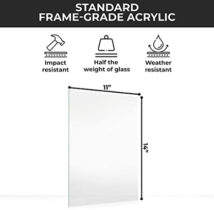 CountryArtHouse Frame-Grade Acrylic Replacement for 11x14 Picture Frame, Replacement Plexiglass for 11x14 Photo Frame, UV-Resistant Acrylic Cover Sheet - size: 11X14
