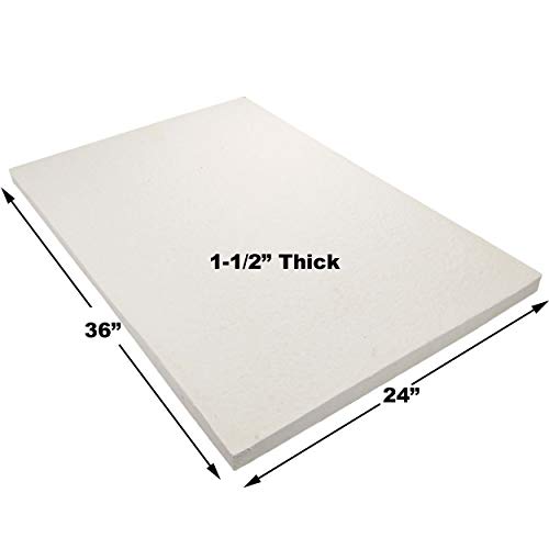 Ceramic Fiber Board Insulation, 2300F-Rated, 36" x 24" x 1 1/2", Pack of 1, for Boiler, Stove, Forge, Kiln, Baffle Board, 1062 - size: 1-1/2" x 36" x 24"