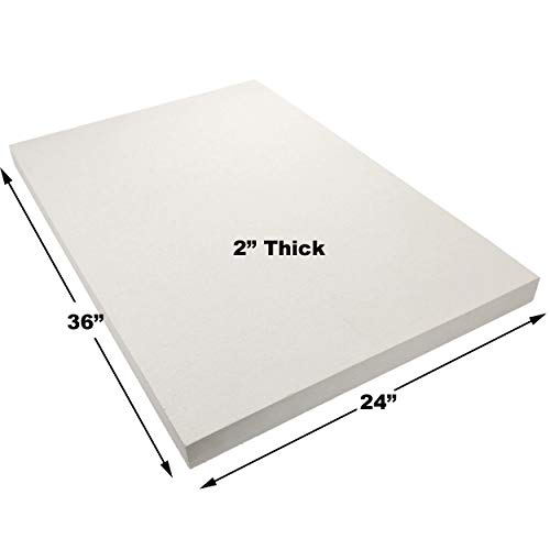 Ceramic Fiber Board Insulation, 2300F-Rated, 36" x 24" x 2”, Pack of 1, for Boiler, Stove, Forge, Kiln, Baffle Board, 1063 - size: 2" x 36" x 24"