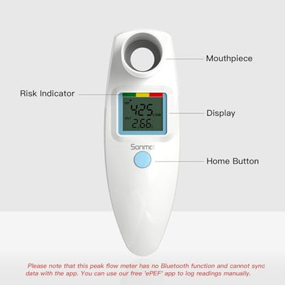 Sonmol Digital Peak Flow Meter PEF FEV1 Tester with Color Indicators