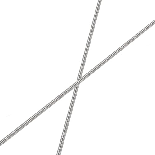 2pcs M2.5 x 250mm Fully Threaded Rod, M2-0.45 Thread Pitch - size: M2.5 (2pcs)