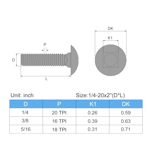 uxcell 1/4-20x2 Carriage Bolt, 10pcs Round Head Square Neck Screws, 304 Stainless Steel, Fully Threaded, Silver - size: 1/4-20x2"