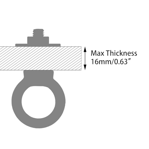 M6 Stainless Steel Lifting Eye Bolt with Nuts 4 Pack (M8 M10 x 1 2 4 inch Available), Metric M6 x 25mm (1/4" x 1 in) Ring Shoulder Eye Bolt for Swing, Threaded Eyebolt kit for Tie Down Outdoor - size: M6x25mm (1/4"x1")