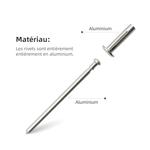 50Pcs Trifold Aluminum Exploding Blind Rivets,1/8"x43/64" Large Head 25/64" - color: Silver, size: 1/8"x43/64" Large Head 25/64"