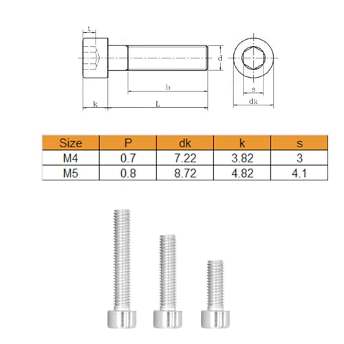 6pcs M5 x 110mm - 0.8mm Pitch Hex Socket Cap Bolts Screws 304 Stainless Steel - size: M5x110mm 6pcs
