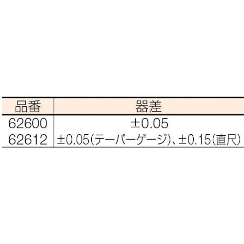 Shinwa Sokutei 62612 Taper Gauge with Straight Scale