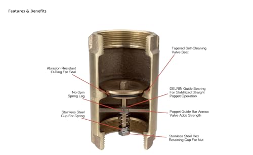 Merrill MFG CVNL75 3/4" No-Lead Brass Check Valve 700 Series, 0.75" (Pack of 2) - size: 3/4 inch (Pack of 2)