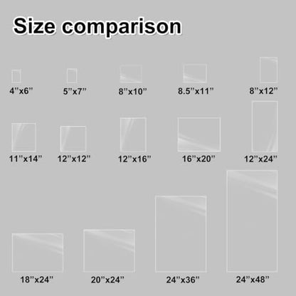 KINLINK 8.5x11 Plexiglass Sheets 1/24 inch Thick, 1mm Clear PET Plastic Sheet for DIY Project, Craft, Table Top, Picture Frame, Acrylic Sign and Wedding Invitation 2 Pack - size: 8.5 x 11, 1mm