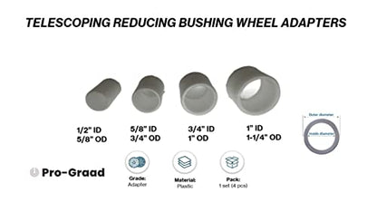 Bench Grinder Arbor Adapter Bushings for 3/4" Wide Wheels - style: for 3/4" wide wheels