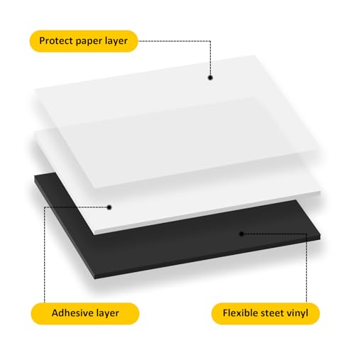 4Pack, 11"x17" Rubber Metal Sheets For Magnets, Flexible Ferrous Sheet Steel Vinyl Magnetically-Receptive with Adhesive, Flat Iron Pad Work with All Magnets - size: 11"X17"-4Pcs
