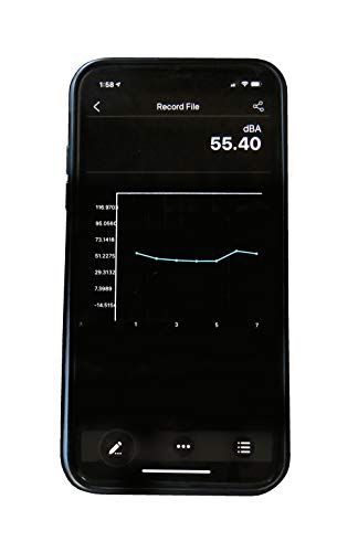 Sper Scientific Decibel Meter 850019 w/Bluetooth, Sound Level Meter 35 to 130 dB, SPL A/C Weighted, Dual Range Max/Min & Data Hold, Compact Audio Noise Measuring Device, Large Backlit Display - 4 pc - size: 4 Pack