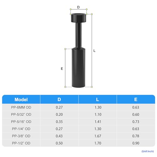 TAILONZ 1/4 Inch Push-to-Connect Fitting Pneumatic Plug PP-1/4 20Pcs - size: 1/4 Inches OD