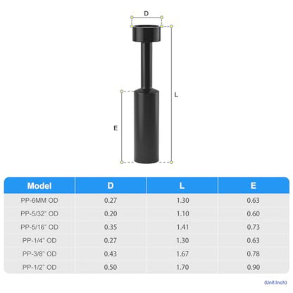 TAILONZ 1/4 Inch Push-to-Connect Fitting Pneumatic Plug PP-1/4 20Pcs - size: 1/4 Inches OD
