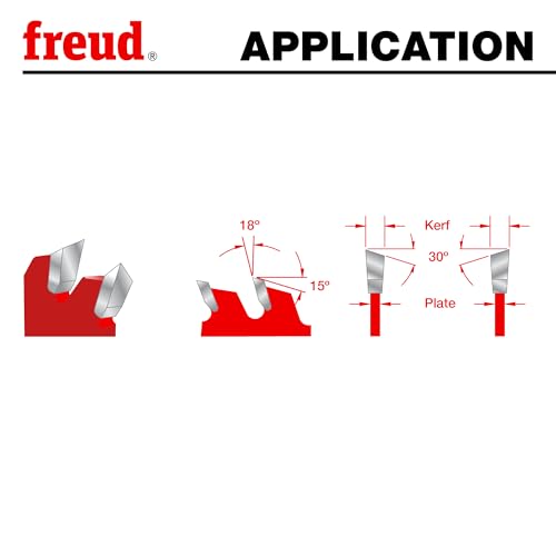 Freud 10" Thin Kerf Next Generation Premier Fusion General Purpose Saw Blade with Tico Hi-Density Carbide - Ideal for Crosscuts & Rips, 40 Teeth, Fusion Trio Tooth Design - P410T - style: 10-Inch by 40-Teeth 30-Degree Hi-ATB Premier Fusion Thin Kerf Saw B