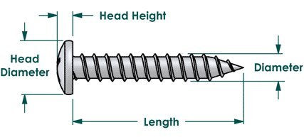BCP Fasteners #10 x 3/4" Zinc-Plated Pan Head Sheet Metal Screws, 100 Pack - size: #10 x 3/4"