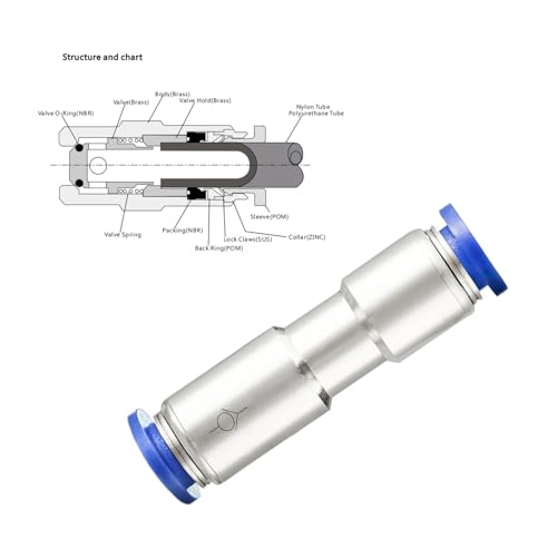 Yoebor 8mm OD Check Valve Push to Connect Inline Air Pneumatic Valves 2pcs - size: 8mm OD