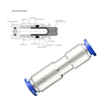 Yoebor 8mm OD Check Valve Push to Connect Inline Air Pneumatic Valves 2pcs - size: 8mm OD
