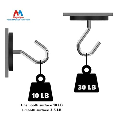 Magnetpro 4 Pieces Strong Rubber Coated Mounting Magnets 30 LB - size: 30LB - 1/4"-20 Male SS 4P