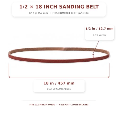 1/2 x 18 Inch Mixed Grit Sanding Belt 30 Pcs, 5 Each of 40/60/80/120/150/240 Grits, Aluminum Oxide Sanding Belt for Knife Making, Metalworking, and Woodworking, High-Performance Sharpening Belts - size: 1/2 x 18 Inch Mixed Grit