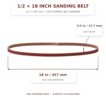 1/2 x 18 Inch Mixed Grit Sanding Belt 30 Pcs, 5 Each of 40/60/80/120/150/240 Grits, Aluminum Oxide Sanding Belt for Knife Making, Metalworking, and Woodworking, High-Performance Sharpening Belts - size: 1/2 x 18 Inch Mixed Grit