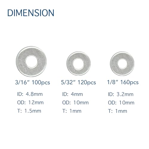 380 pcs Aluminum Pop Rivet Washers Assortment Kit for 1/8 inch 5/32 inch 3/16 inch Diameter Rivet, Backup Blind Rivets Washer Aluminum Pop Rivet Washers Blind Rivet Washer - size: Assortment Kit