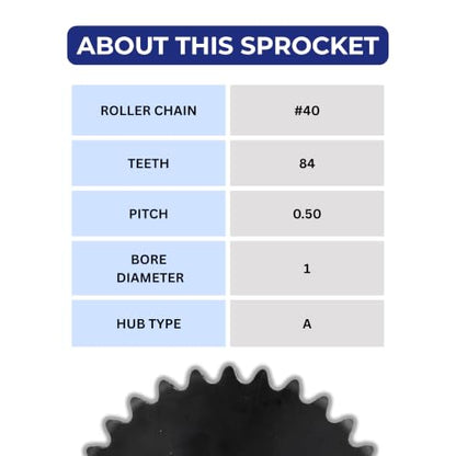 Jeremywell #40 Roller Chain Sprocket, 84 Tooth A-Plate, 1" Bore
