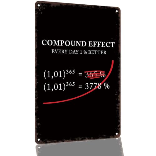 Compound Effect 1 Better Daily Metal Sign 8 x 12 Inch