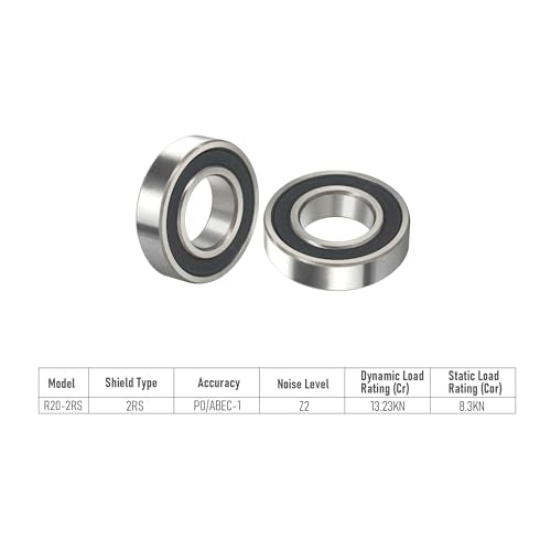 R20-2RS 4 PCS Deep Groove Ball Bearing ID 1-1/4"×OD 2-1/4"×Width 1/2" Double Black Rubber Sealed Ball Bearing Chrome Steel P0 Z2 Bearing for Industrial Machine and Mechanical Equipment - size: R20-2RS Size 1-1/4"×2-1/4"×1/2"