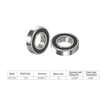 R20-2RS 4 PCS Deep Groove Ball Bearing ID 1-1/4"×OD 2-1/4"×Width 1/2" Double Black Rubber Sealed Ball Bearing Chrome Steel P0 Z2 Bearing for Industrial Machine and Mechanical Equipment - size: R20-2RS Size 1-1/4"×2-1/4"×1/2"