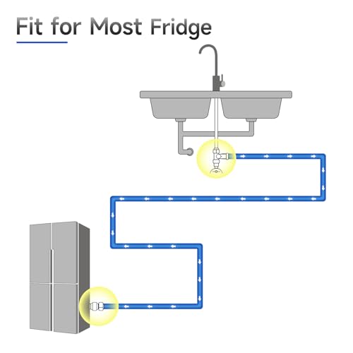 6 FT Refrigerator Water Line, 1/4" Compression Stainless Steel Braided Ice Maker Hose, Fridge Water Line for Refrigerator, Ice Maker Water Hose - size: 6 Feet