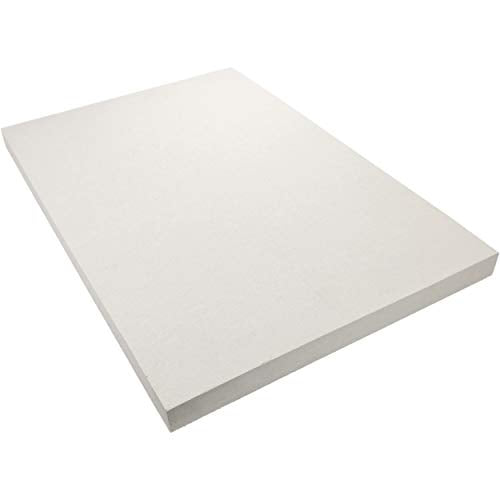 Ceramic Fiber Board Insulation, 2300F-Rated, 36" x 24" x 2”, Pack of 1, for Boiler, Stove, Forge, Kiln, Baffle Board, 1063 - size: 2" x 36" x 24"
