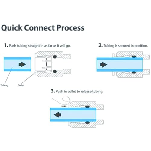 Food-Grade Quick Connector Push-In Tube Fitting 3/8 inch Tube OD to 3/8 inch Tube OD push fit straight quick connect for RO water system (10pack) - style: 3/8" straight connect(10)