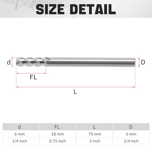 1/4" Ceramic Square End Mill 4 Flute Milling Bits Set for Steel 5pcs - size: 1/4 inch