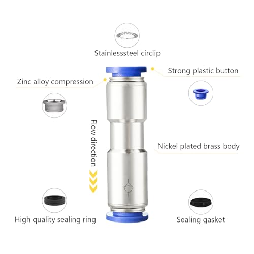 Yoebor 8mm OD Check Valve Push to Connect Inline Air Pneumatic Valves 2pcs - size: 8mm OD