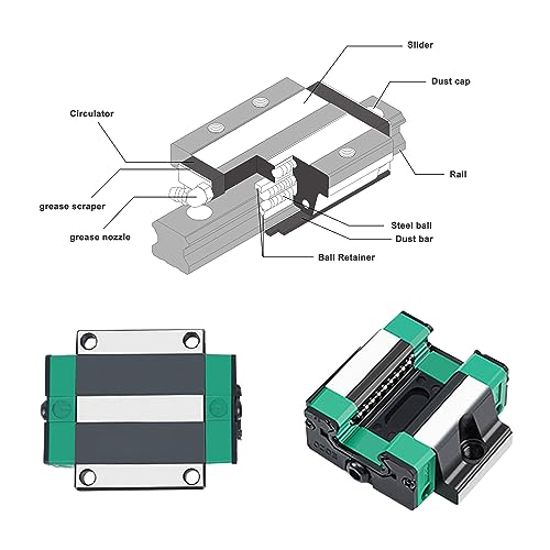 HGW20CA Linear Slider Bearing, 2pcs HGW20CA Flange Bearing Slider Block, for HG20 High Assembly CNC Linear Guide for CNC Machines. - size: HGW20CA, style: Standard slider