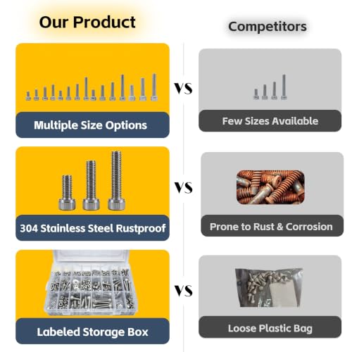 700PCS M3 M4 M5 M6 Screws Assortment Kit 304 Stainless Steel - size: Silver-700PCS M3-M6, style: Socket Head