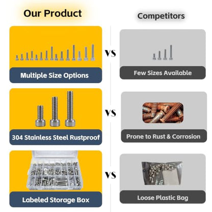 700PCS M3 M4 M5 M6 Screws Assortment Kit 304 Stainless Steel - size: Silver-700PCS M3-M6, style: Socket Head