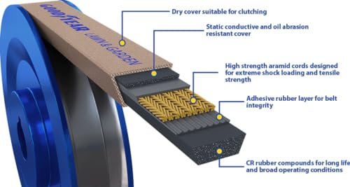 Goodyear 4LK260 Lawn and Garden Aramid V-Belt 1/2 x 26 in - size: 1/2 inch Top Width X 26 inches Long