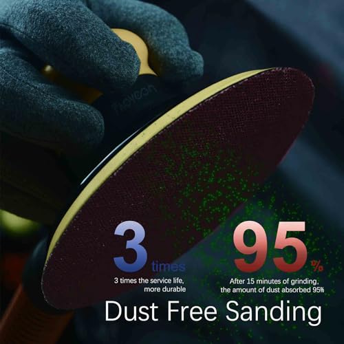6 Inch Sanding Mesh | Micro Mesh Hook and Loop Sanding Discs | Dust Free Net Sandpaper | 50 Pack Assortment 80 | 120 | 220 | 320 | 600 Grit | Wet and Dry Sanding Screen | Anti-clog/Last Longer - style: Assortment