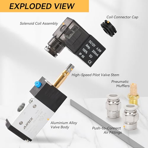 1/4" NPT Solenoid Valve 3V210-08, 3-Way N.C., DC 12V, DIN - size: NPT1/4″/DC12/Junction on Box, style: 2-Position 3-Way Solenoid Valve